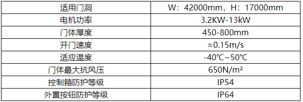 1656311128594643.png 船廠大門2.png