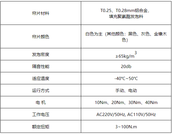 1656313014347891.png 外遮陽卷簾窗.png